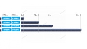 шланг газоотводный d=76 мм, длина 15 м (синий) nordberg h076b15