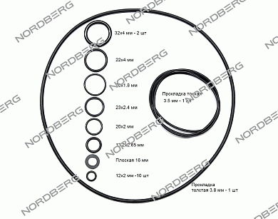 ремкомплект (прокладки) для nordberg 2379