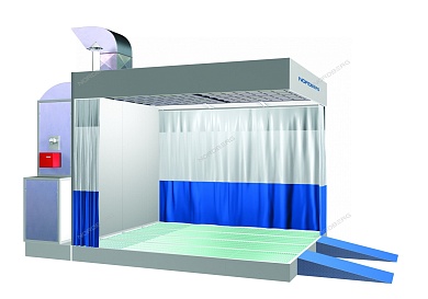 пост подготовки к окраске с колоннами nordberg nb300c